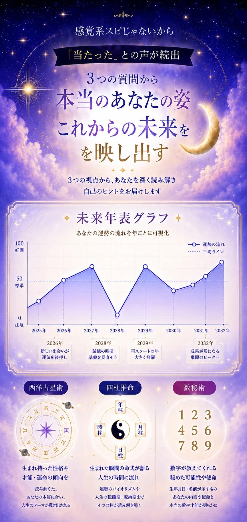 星結びの紹介 1
